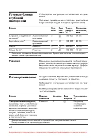 Страница 47