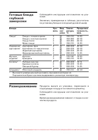 Страница 67