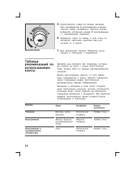 Страница 24