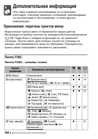 Страница 164