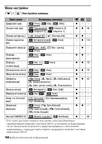 Страница 168