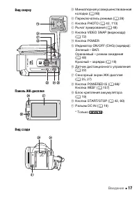 Страница 17