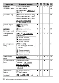 Страница 172