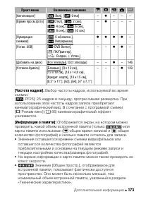 Страница 173