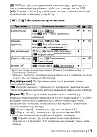 Страница 175