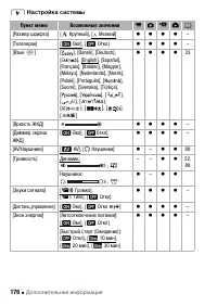 Страница 176