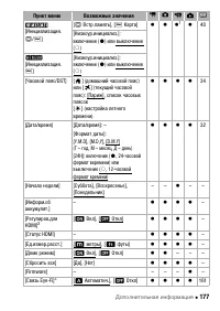 Страница 177