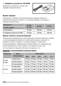 Страница 218