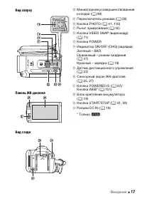 Страница 17