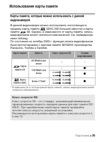 Страница 35