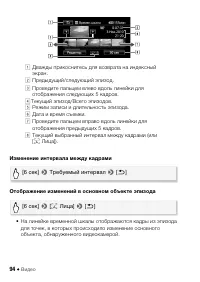 Страница 94