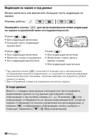 Страница 98
