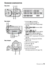 Страница 15