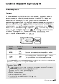 Страница 25