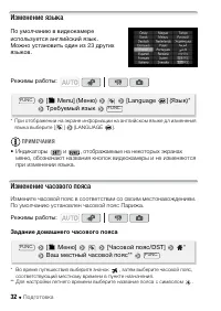 Страница 32