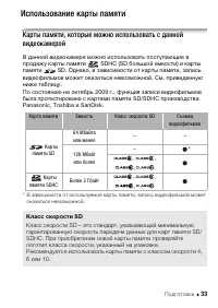Страница 33