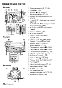 Страница 16