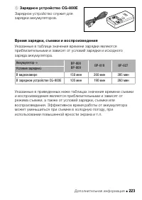Страница 223