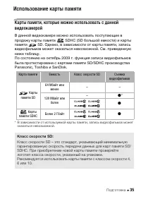 Страница 35