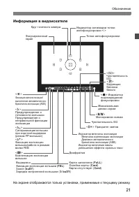 Страница 21