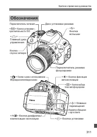 Страница 311
