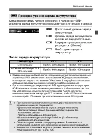 Страница 33