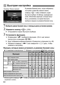 Страница 64