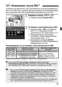 Страница 79