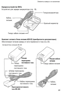 Страница 15