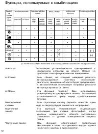 Страница 52