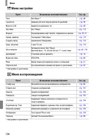 Страница 134