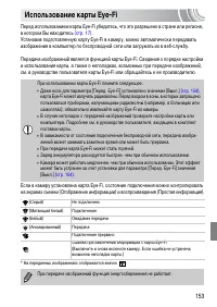 Страница 153