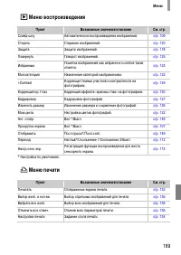 Страница 169