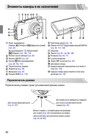Страница 42