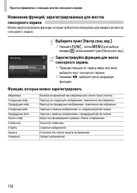 Страница 132