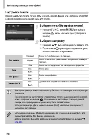 Страница 160