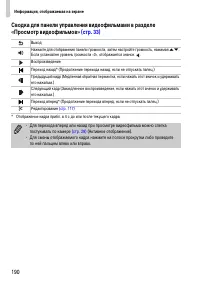 Страница 190
