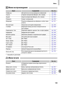 Страница 199