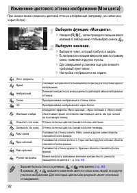 Страница 92