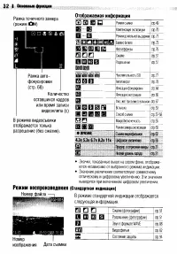 Страница 34