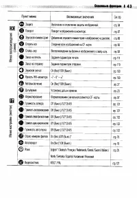Страница 45