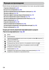 Страница 104
