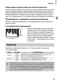 Страница 45
