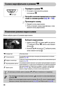 Страница 98