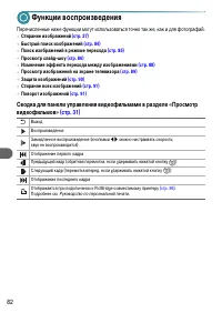 Страница 82