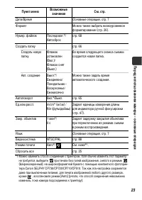 Страница 25