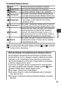 Страница 55