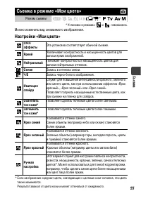 Страница 57