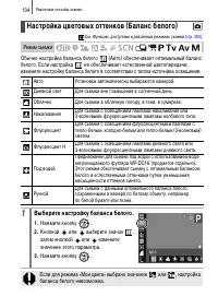 Страница 106