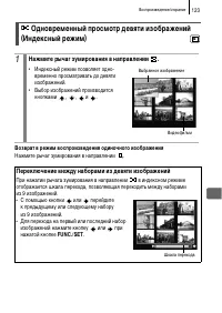 Страница 125